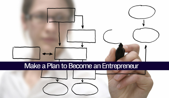 How to successfully pass through the 5 levels of an entrepreneur