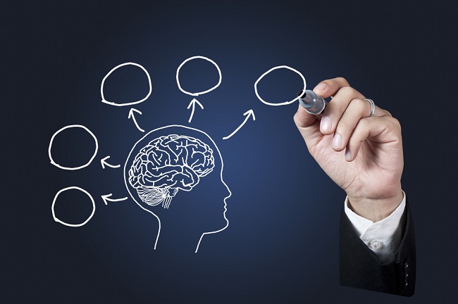Neuromarketing Getting to the markets mind